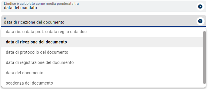 Indice tempestività pagamenti
