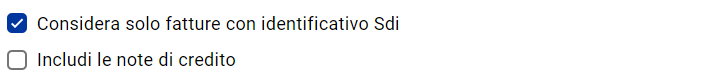 Indice tempestività pagamenti