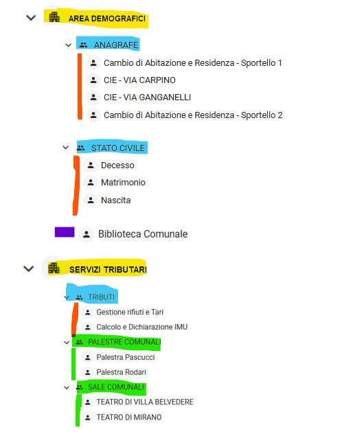 ALBERO ESPANSO EVO.jpg