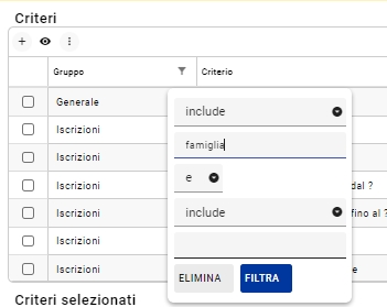 filtro famiglia