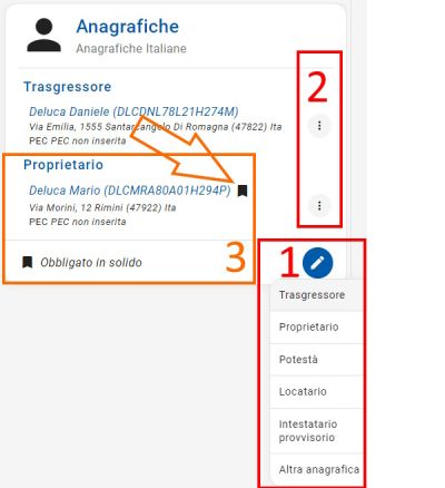 gestione anagrafiche