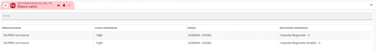 Posizione contributiva per istituto