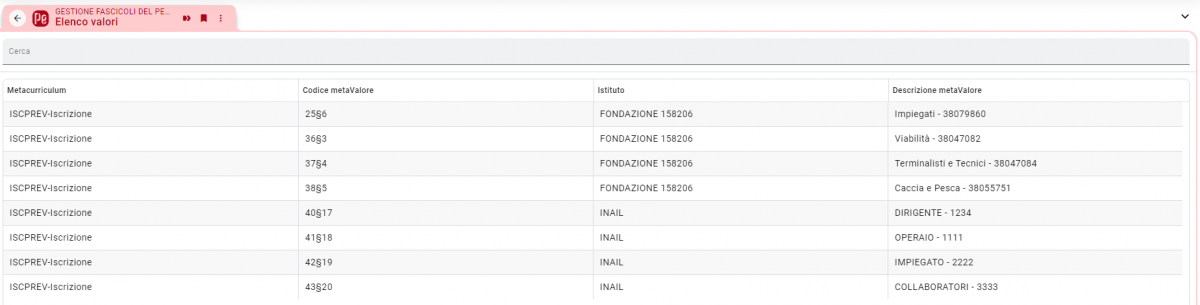 Posizioni contributive INAIL