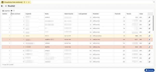 Visualizzazione liste elettorali