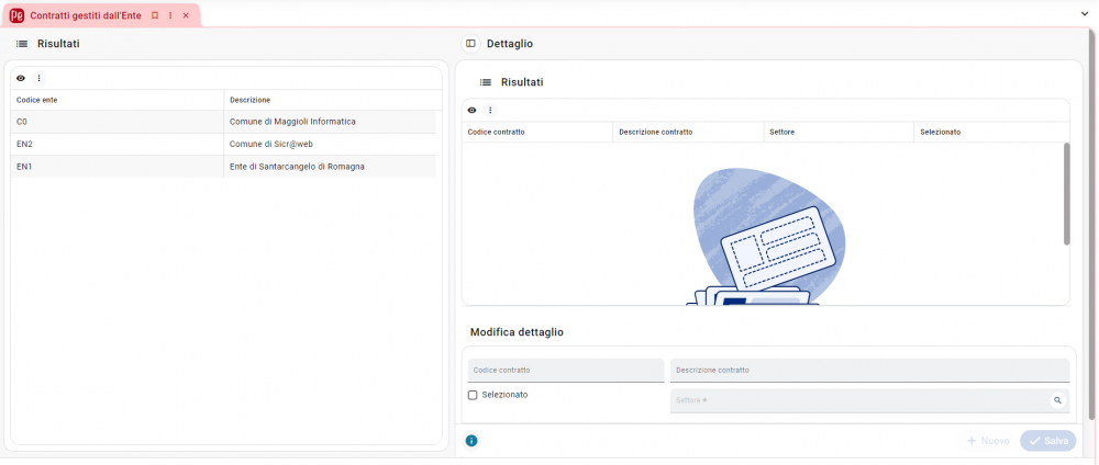 Contratti gestiti dall'Ente