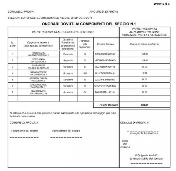 Formazione dei seggi