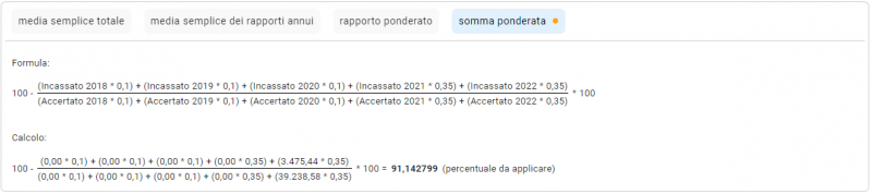 Fondo crediti dubbia esigibilità