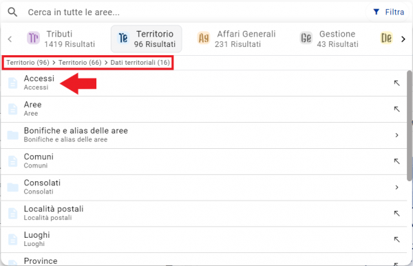 Accessi