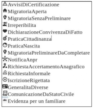 Certificazioni