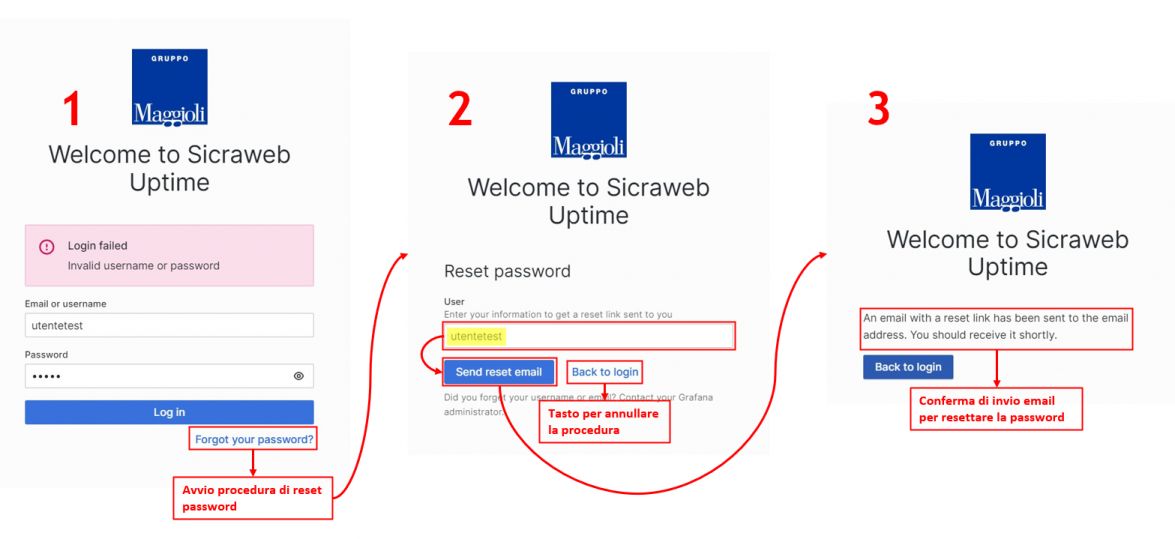 US 6 1 Procedura Reset Password.jpg