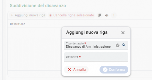 Conto del bilancio