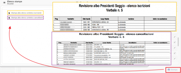 Revisione albo presidenti di seggio