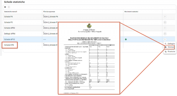 Statistiche istat mensili