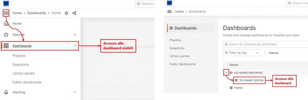 US 3 Accesso Dashboard.jpg