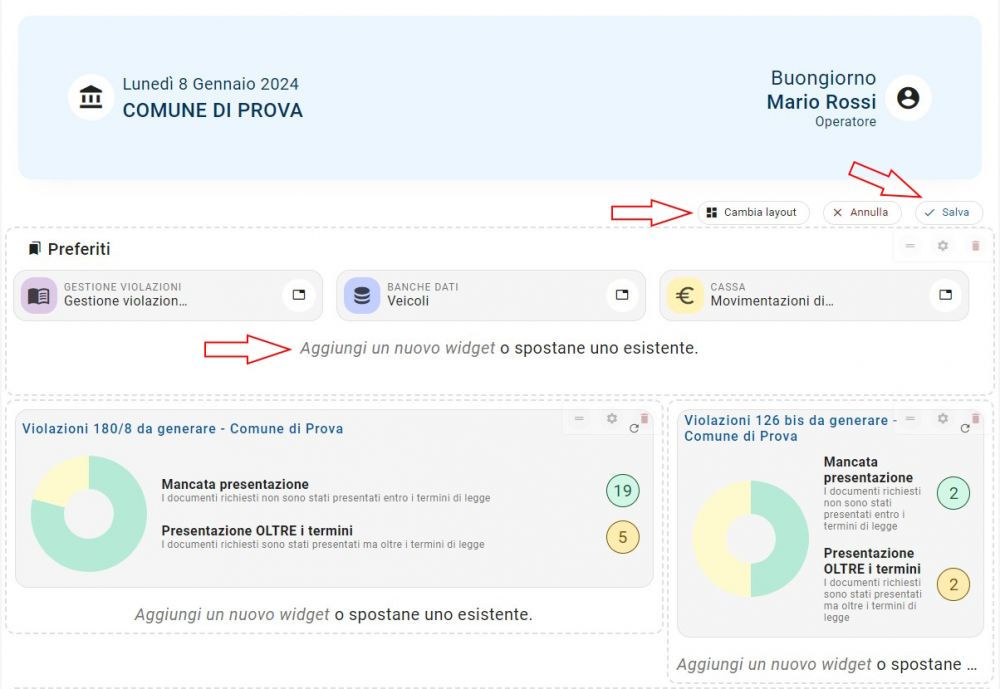 Modifica dashboard