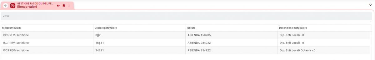 Elenco valori di tessere sindacali