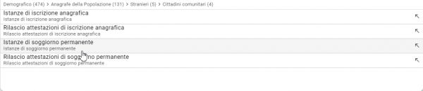Attestazioni Iscrizione Anagrafica / Soggiorno Permanente