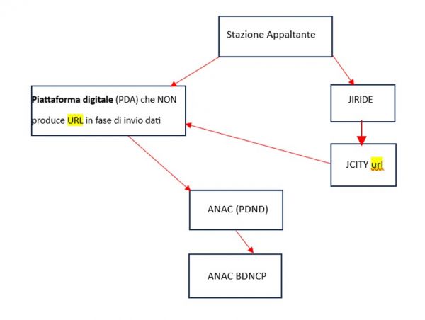 Schema ok.jpg