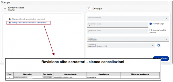 Revisione scrutatori