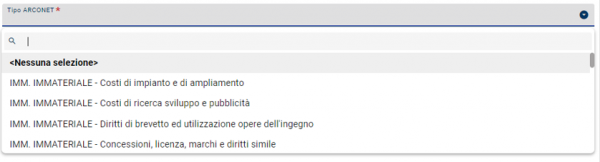 Classificazione dei beni
