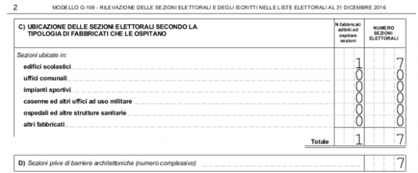 Statistica G