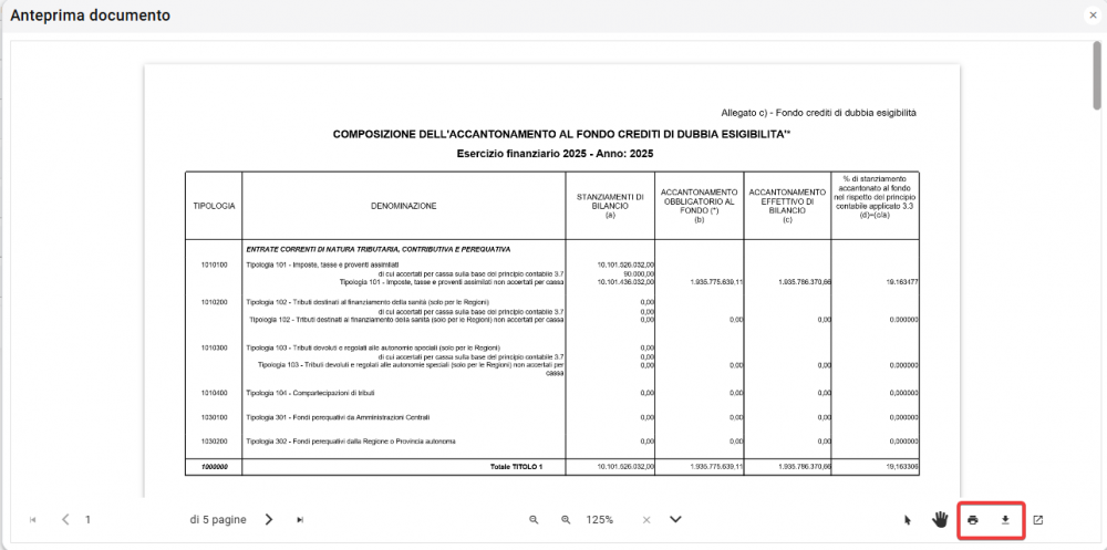 Fondo crediti dubbia esigibilità