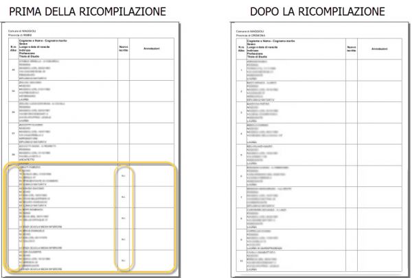 Compilazione, numerazione e stampa albi