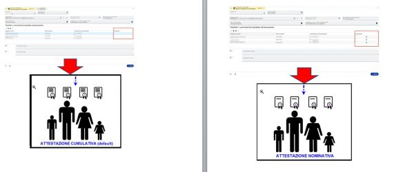Attestazioni nominative