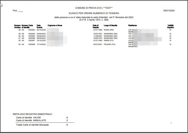 Consuntivi e Registri Carte d'Identità