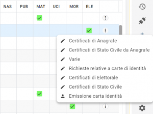 Emissione certificati