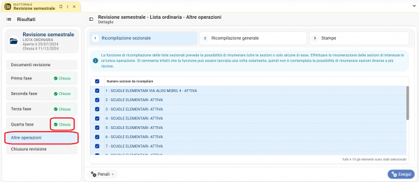 IV^ Fase: Chiusura