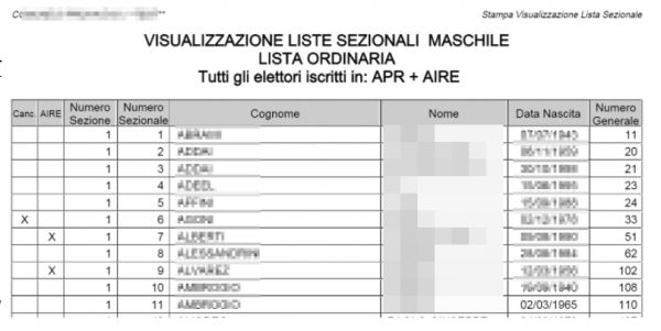 Visualizzazione liste elettorali