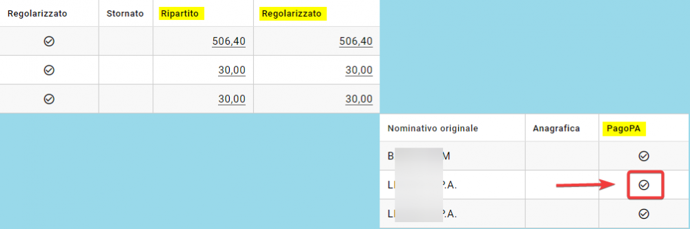 Sospesi