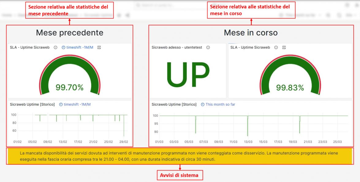 US 3 Dashboard.jpg