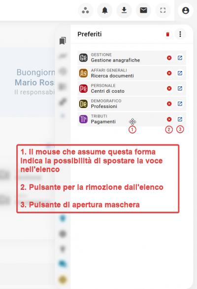 Operazioni widget Preferiti