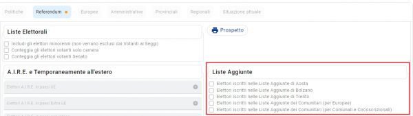 Consistenze degli elettori